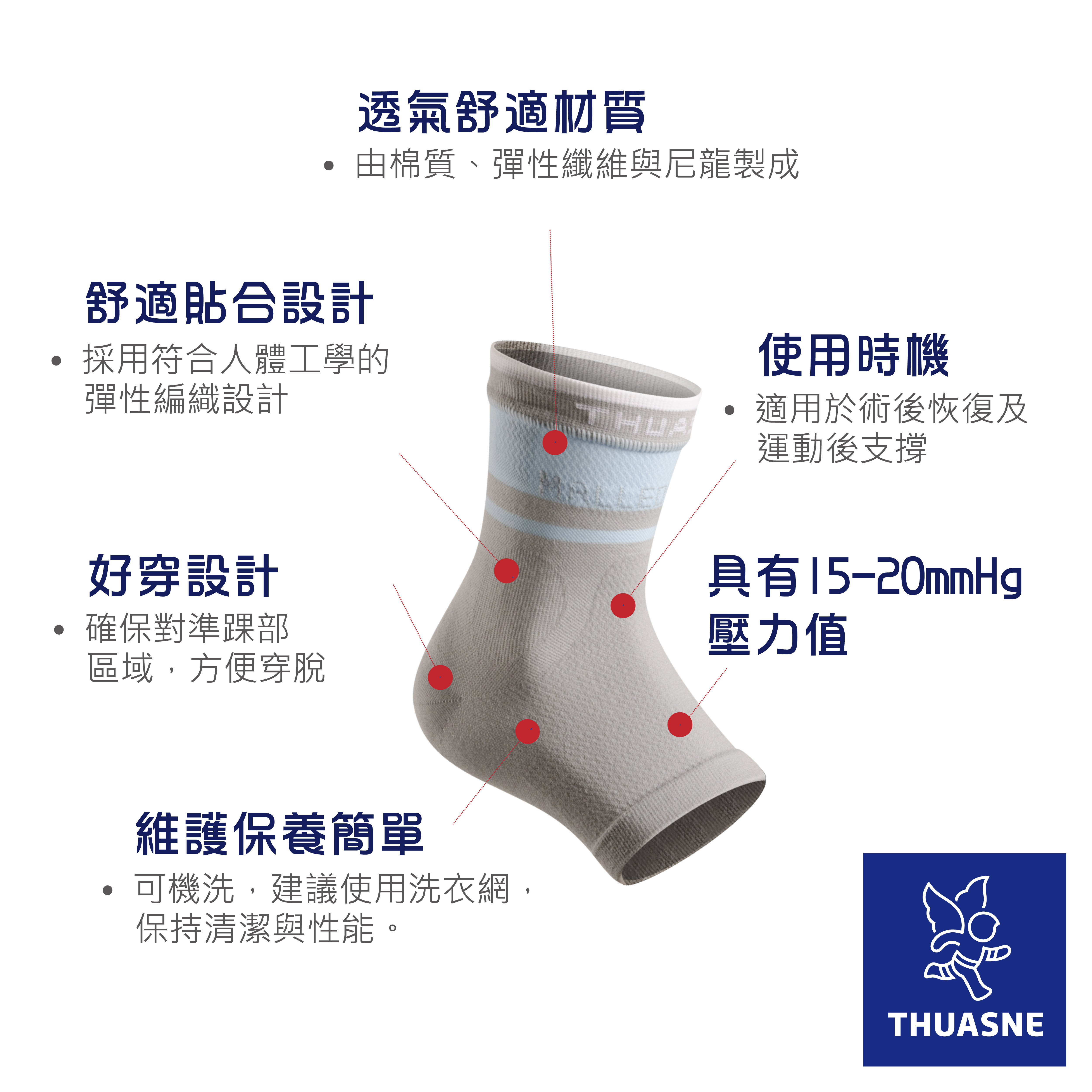 3600護踝產品特色