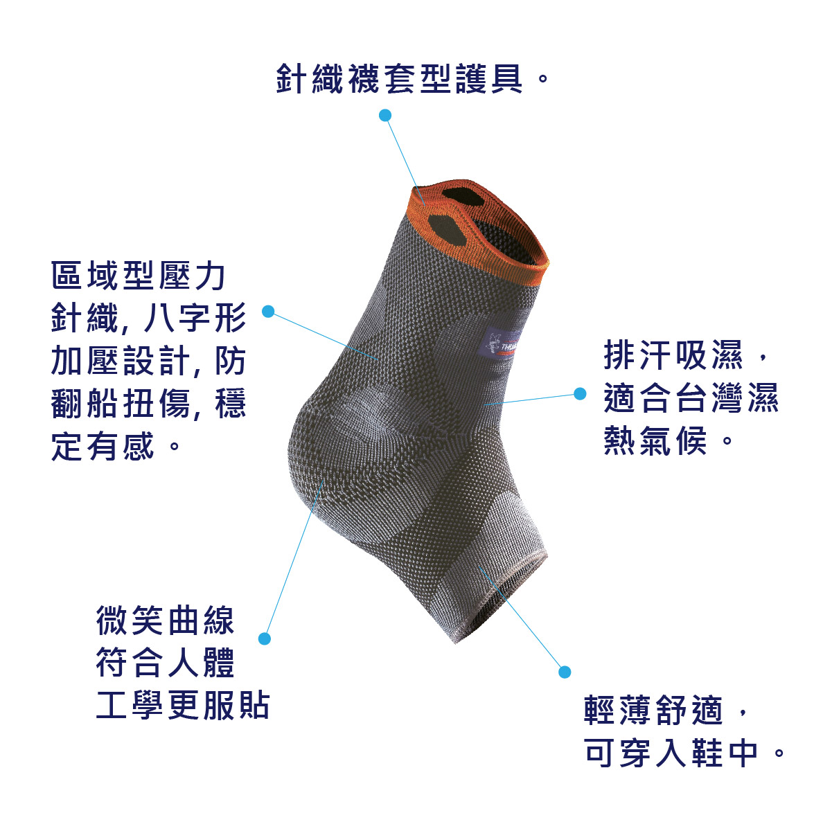 0353運動護踝產品特色