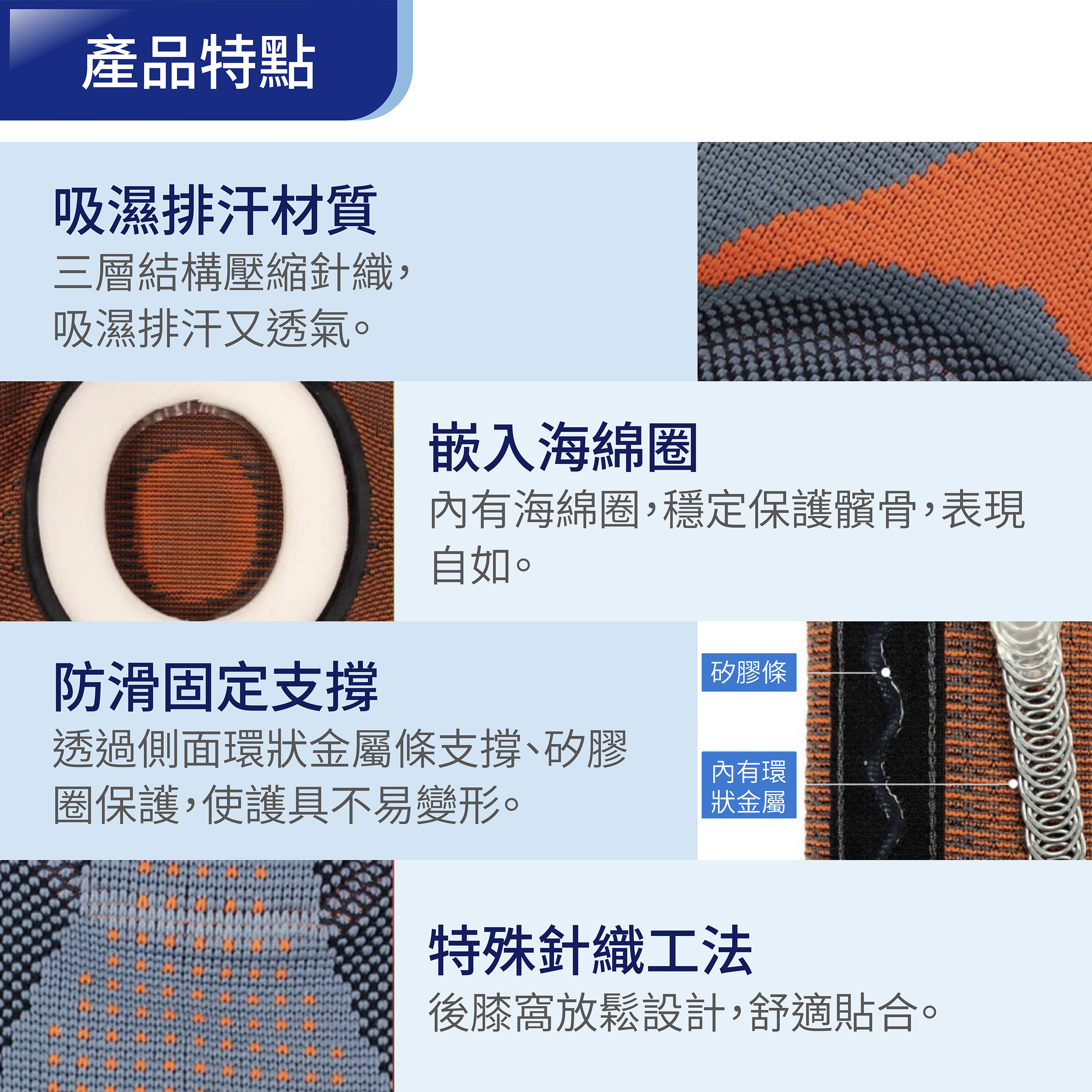 法國途安髕骨型運動護膝特色說明