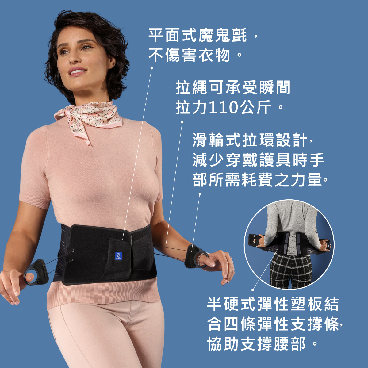 0854滑輪式護腰特色說明