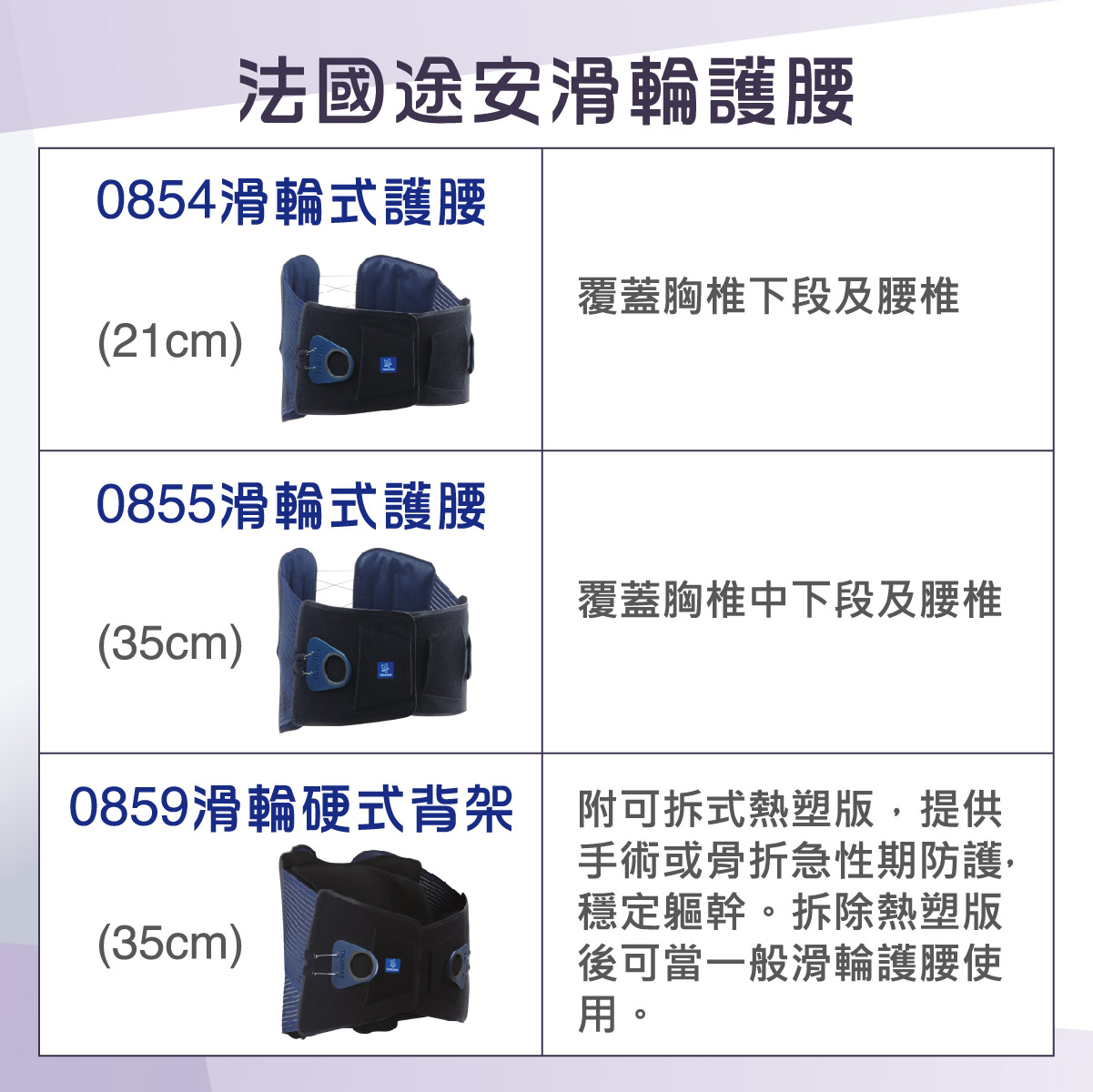滑輪式護腰系列