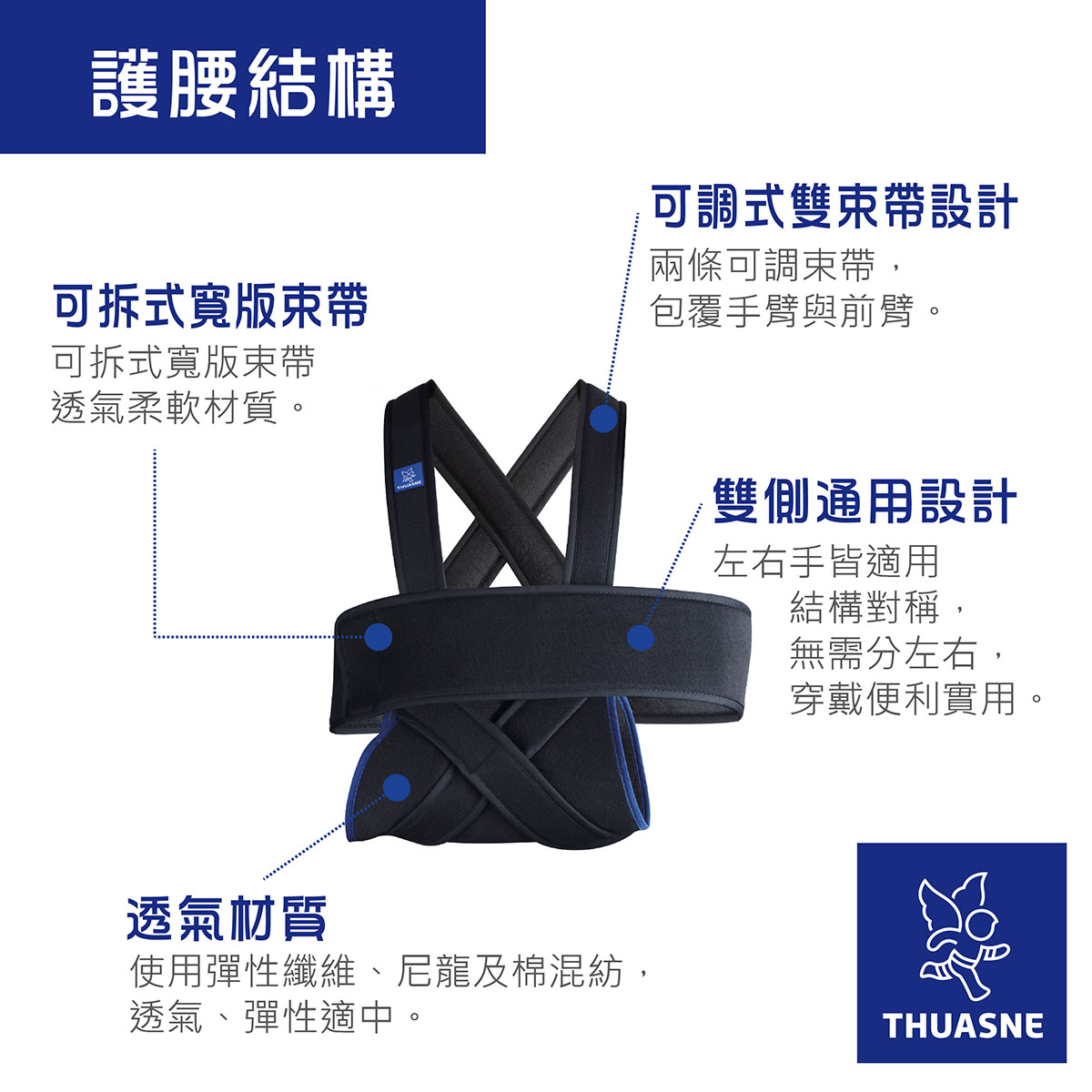 法國途安1385肩部固定手臂吊帶產品說明