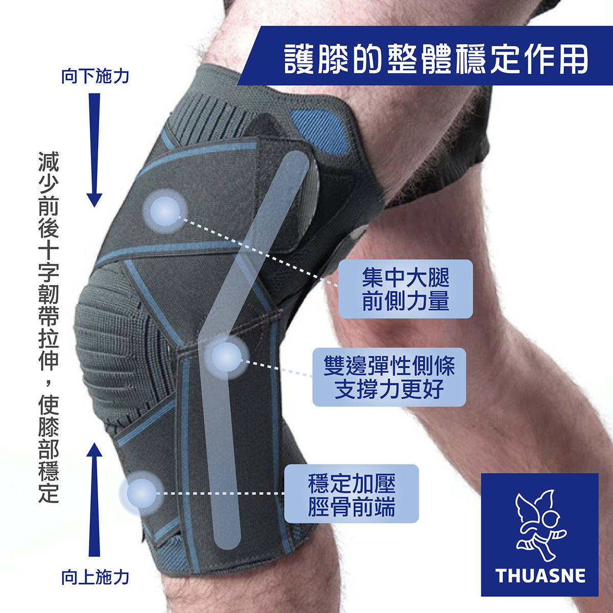 法國途安2170 十字韌帶專用護膝簡介