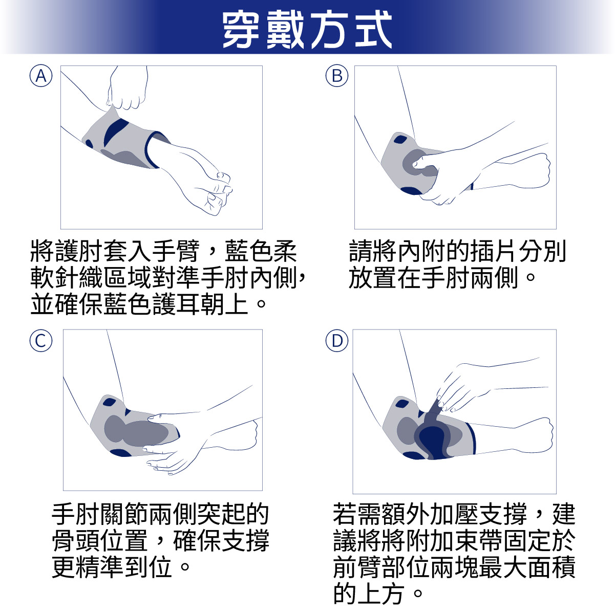 2305加強型護肘穿戴方式