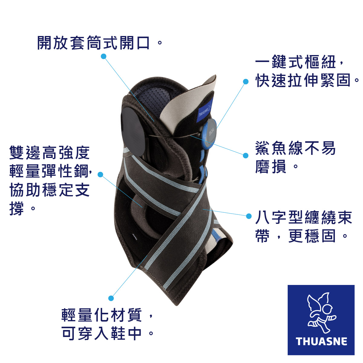 2351一鍵式護踝產品說明