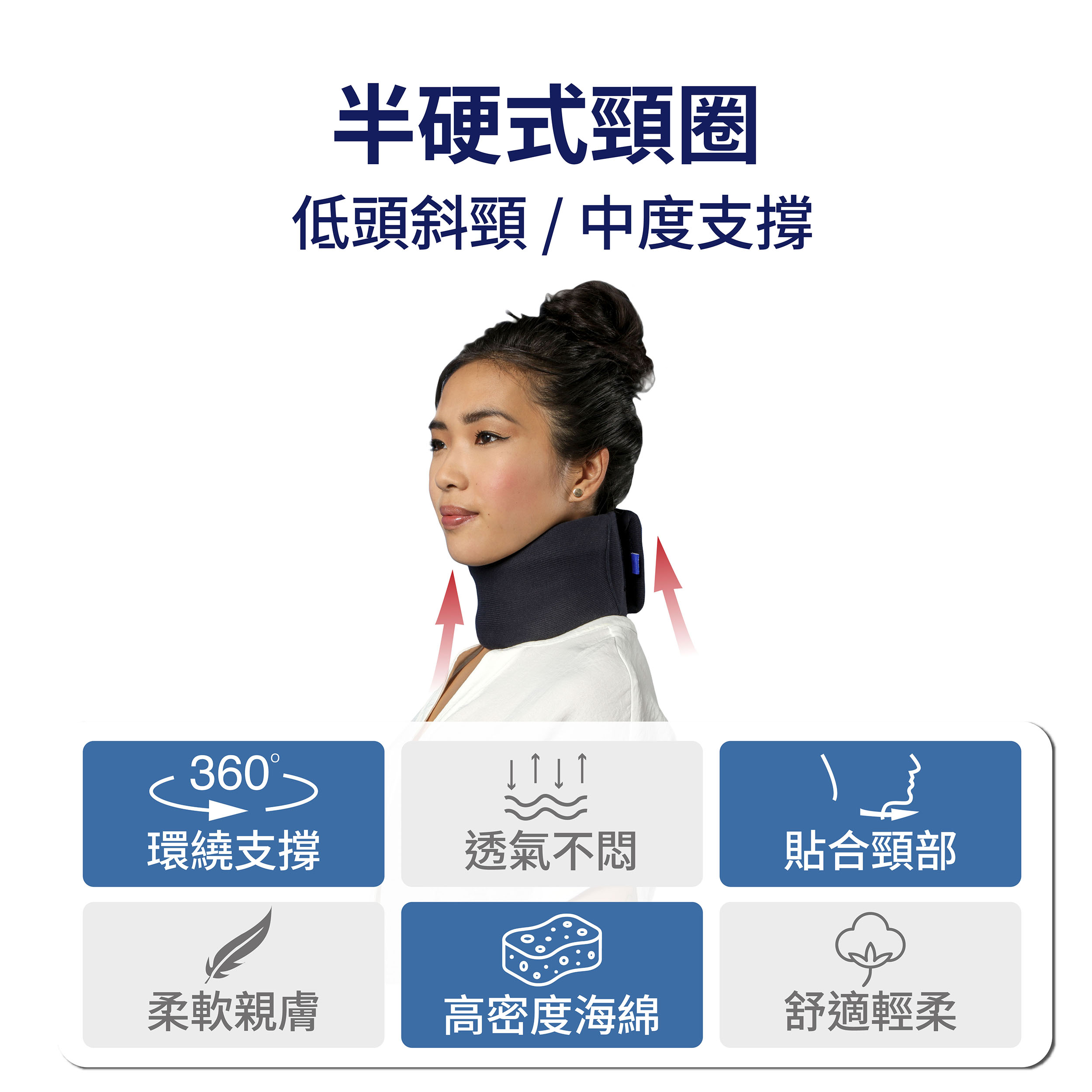 2392法國途安C2頸圈特色