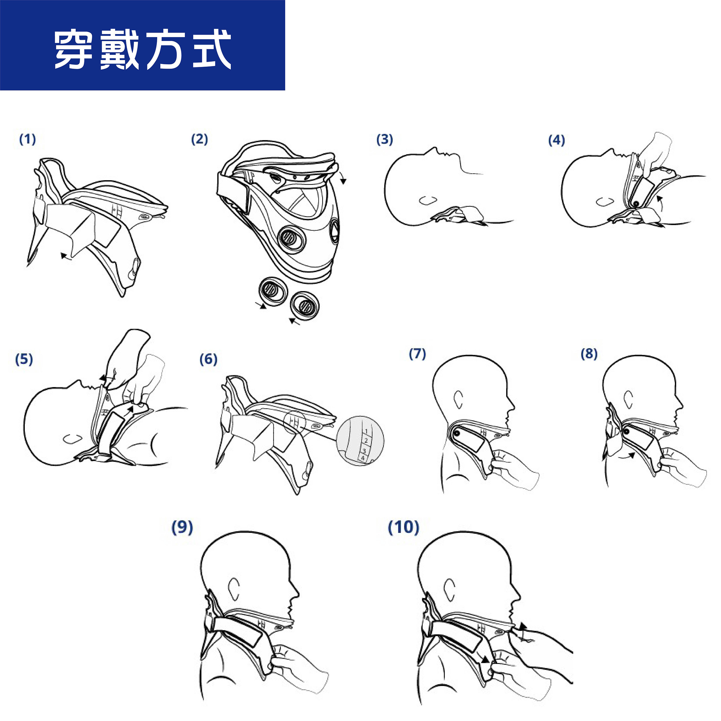 【法國途安】T49105 Ortel T-neck Plus 可調式頸托穿戴說明